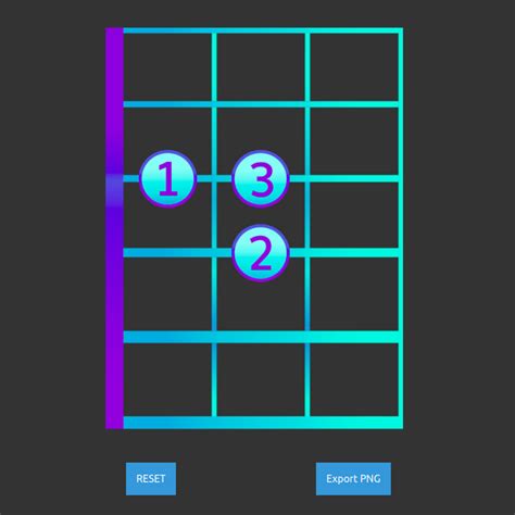 Github Vpopovic Chordbox Guitar Tab Maker