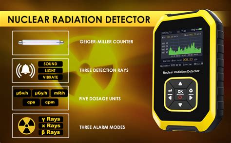 Advanced Geiger Counter Nuclear Radiation Detector Dosage Alarm Mode