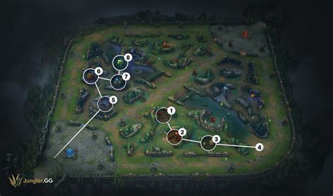 how to play briar jungle