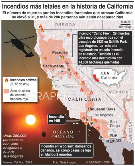 Desastres Los Incendios Forestales Más Letales En California Infographic