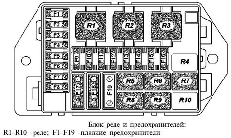 Блок предохранителей уаз буханка инжектор 409 двигатель распиновка ...
