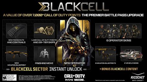 Introducing Blackcell The Battle Pass And Bundles For Call Of Duty