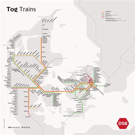 Map of passenger train lines in Denmark : transit