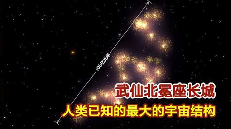 走进武仙北冕座长城，已知最大宇宙结构，跨度达可观测宇宙的19 教育视频 搜狐视频