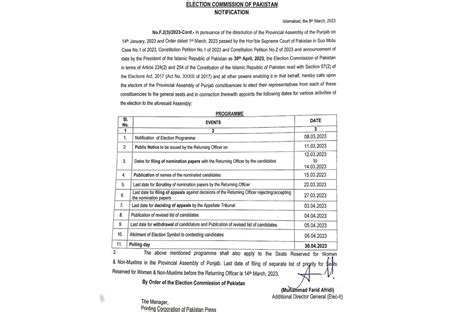 2023 Punjab Assembly Election Schedule Polling Date Political And