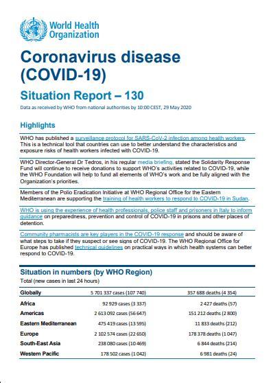 Coronavirus Disease 2019 COVID 19 Situation Report 130 CDE