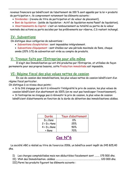 La Fiscalit Cours Is Exercices Corrig S Pdf