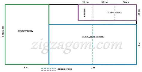Как сшить детское постельное белье своими руками размеры | Постельное ...