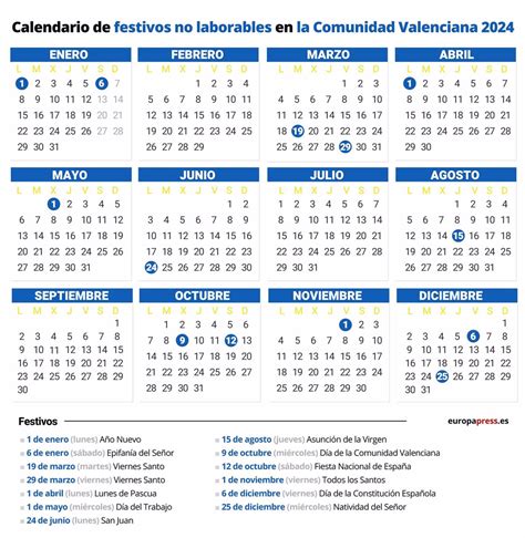 Calendario Laboral 2024 De La Comunidad Valenciana Festivos Y Puentes