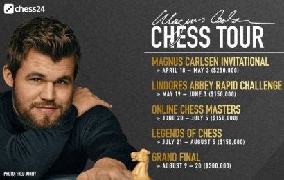 Chess24 announces 1 Million Magnus Carlsen Tour! : chess