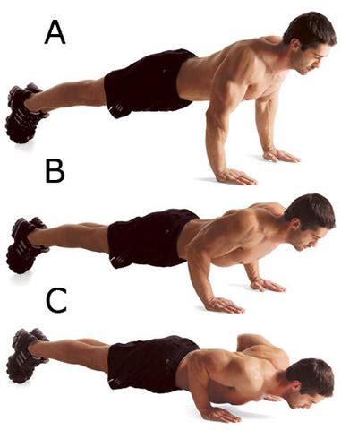 The Perfect Pushup - INVIGORADE