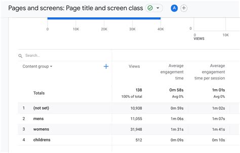 Ga Create Content Groups Analytics Help