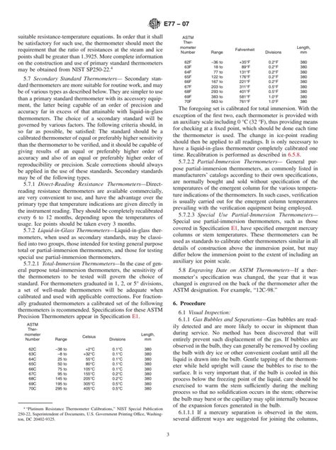 Astm E77 07 Standard Test Method For Inspection And Verification Of