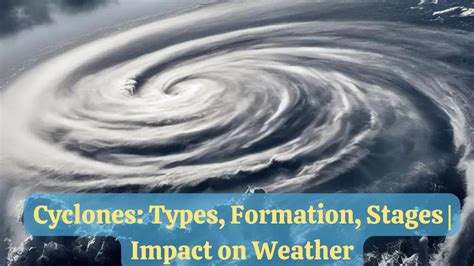 Cyclones: Types, Formation, Stages | Impact on Weather