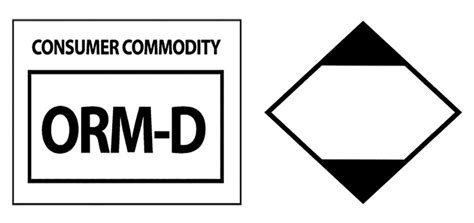 Printable Ammunition Shipping Label