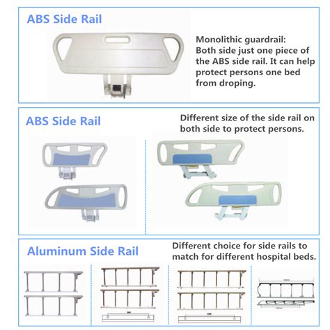 Cheap Medical Aluminum Side Rail For Hospital Bed Manufacturers Best