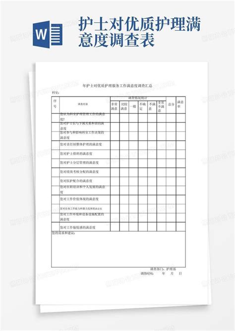 护士对优质护理满意度调查表 Word模板下载编号lnojgbwo熊猫办公