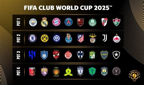 Coupe du monde des clubs 2025 la cérémonie du tirage au sort en direct