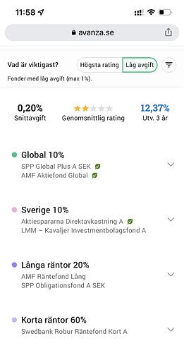 F Rsiktiga Portf Ljen Avanza Fonder Fondrobotar Och Indexfonder