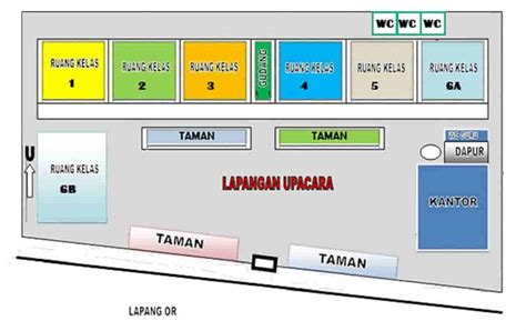 Gambarlah Denah Sederhana Sekolah Kalian dan Lingkungan Sekitar Sekolah ...