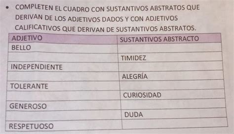 Ayuda Porfaaa Lo Necesito Para Hoy Brainly Lat