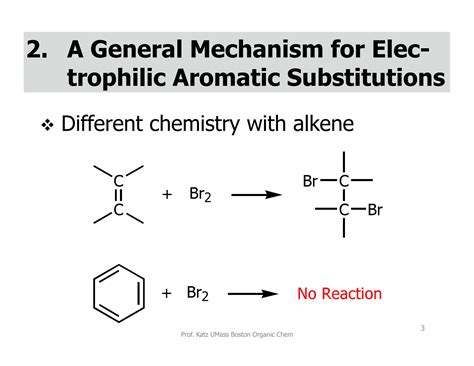 SOLUTION: Umass boston organic chemistry reactions of aromatic ...