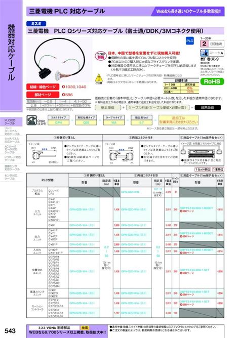 PDF 三菱電機PLC対応ケーブル Webなら長さ違いのケーブル多数 plc型番 ①片側切り落とし ②両端コネクタ付き ケーブル 単価