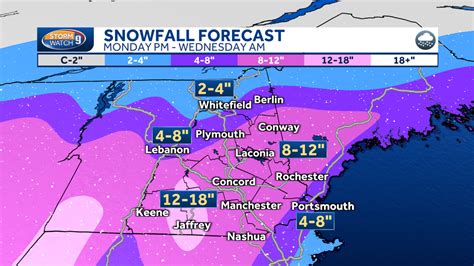 Snowfall is possible in some areas