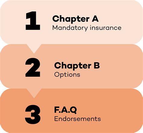 insurance policy for cars 5