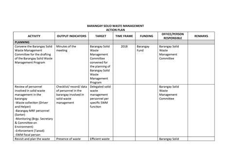 Barangay Ecological Solid Waste Management Plan Template Printable