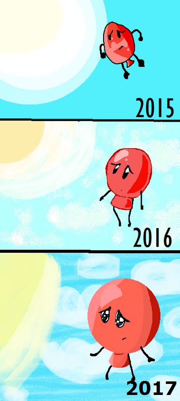 2015 2016 2017 Balloon In The Sky Image Inanimate Insanity Fan Art 40290879 Fanpop