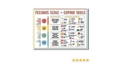 A Poster With The Words Feelings Scale And Coping Skills