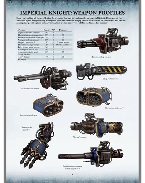 Pin By Dylan Mackie On Warhammer 40k Models Warhammer Imperial