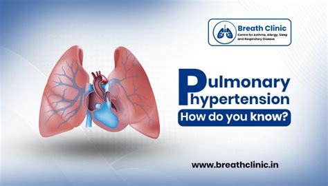 Pulmonary Hypertension How Do You Know