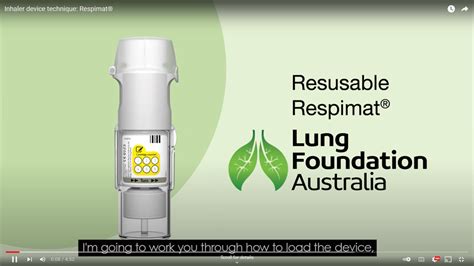 How To Use A Reusable Respimat® Lung Foundation Australia