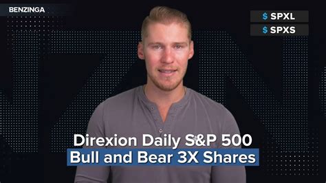 Direxion Daily S P Bull X Shares Spxl And Direxion Daily