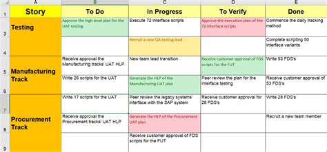 Scrum Board Excel Template