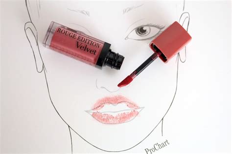 Bourjois Rouge Edition Velvet Nude Ist New Shade Everinmay