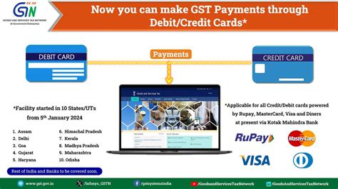 From Jan You Can Pay Gst Through Credit Card Debit Card