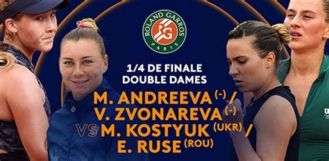 M Andreeva V Zvonareva Vs M Kostyuk Ukr E Ruse