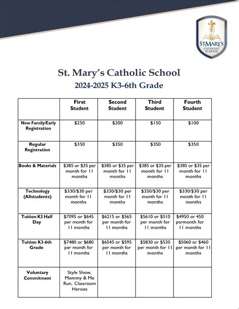 Tuition And Fees St Marys Catholic School Brownsville Tx