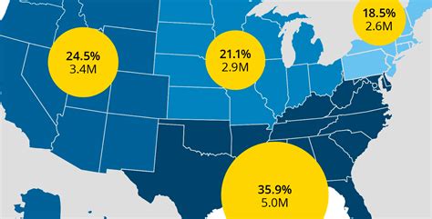 Estimating The Population And Demographics Of U S LGBT Adults Arcus