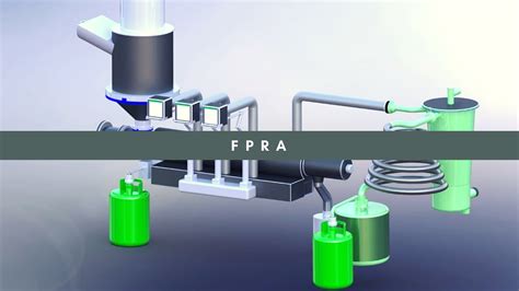 Arc 2020 Fpra Fast Pyrolysis Reactor Auger As Fast Pyrolysis