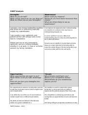 Psyc 1205 Written Assignment Unit 7 SWOT Analysis Doc SWOT Analysis