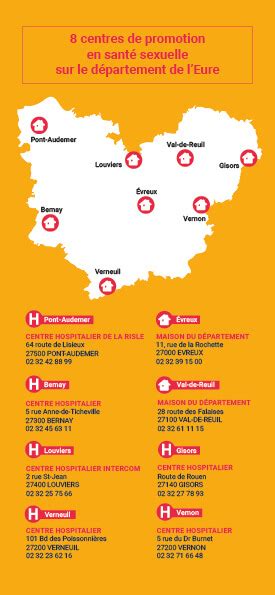 Le Centre De Santé Sexuelle Est à Votre écoute Eure En Normandie