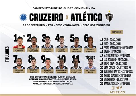 Galo na Base on Twitter VALE VAGA NA DECISÃO Sub 20 enfrenta o