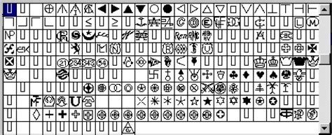 Ammunition Headstamp Identification