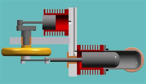 Stirling Engine P-v Diagram Stirling Engine Plans And Models