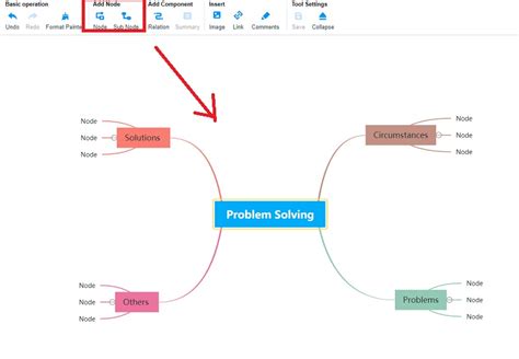 Cómo hacer un mapa mental para resolver problemas convenientemente