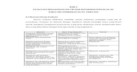 Bab Evaluasi Pengendalian Sistem Informasi Thesis Binus Ac Id Doc